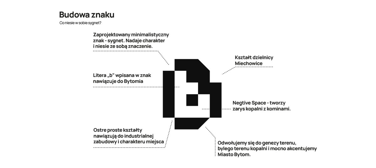 Budowa Sygnetu Silesia Bytom Park