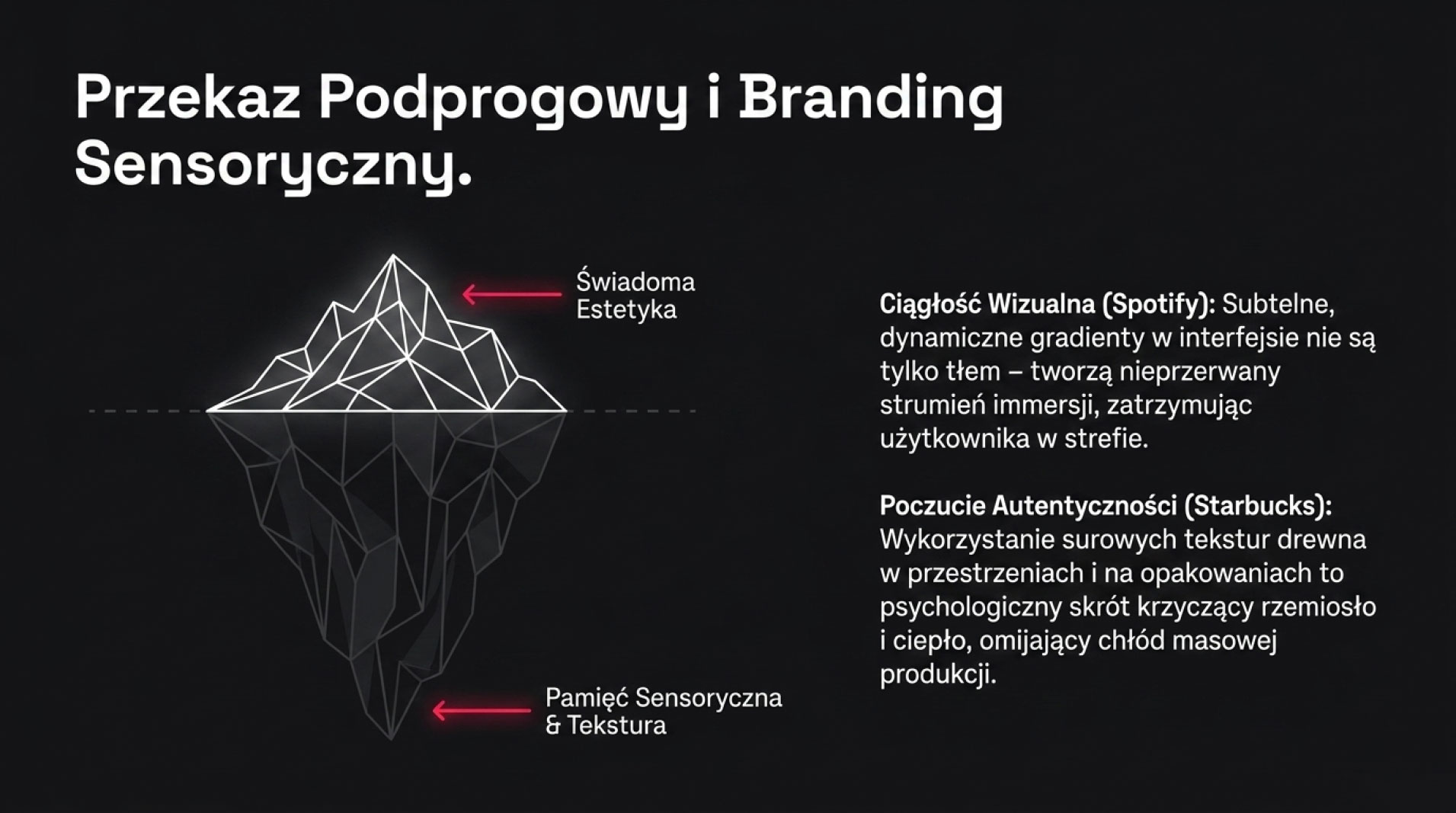 Branding sensoryczny - jak go osiagnąć